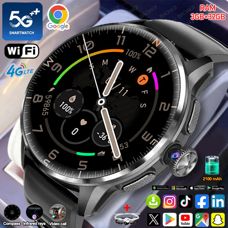 Fall Detection Watch - 5G/4G Volledig Netwerk Smartwatch 1.60 inch