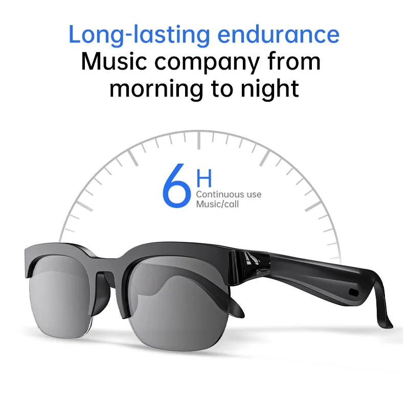 Lenovo Smart Bril AI Vertaling - Smart Glasses Lens recensie en prijs